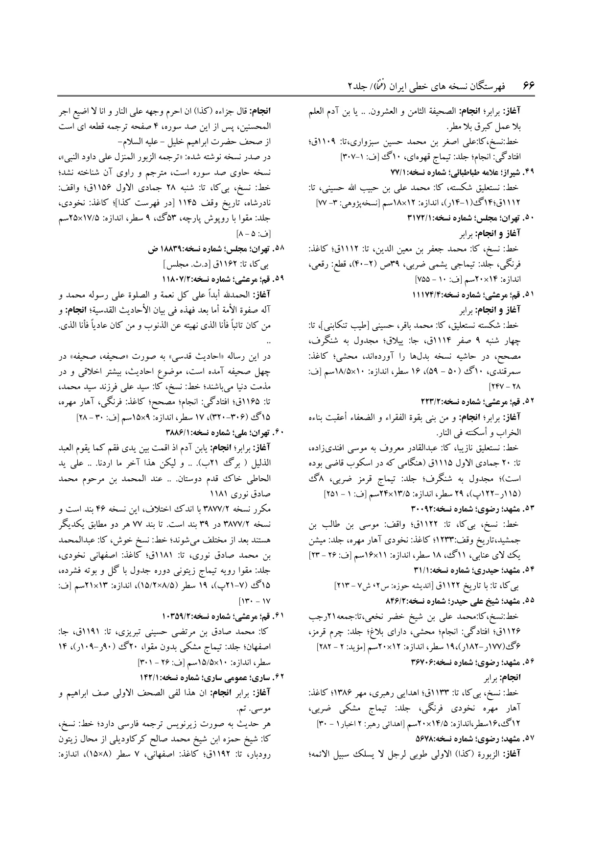 برگه‌ی فنخا، ج ۲، ص ۶۶، ردیف ۶۲