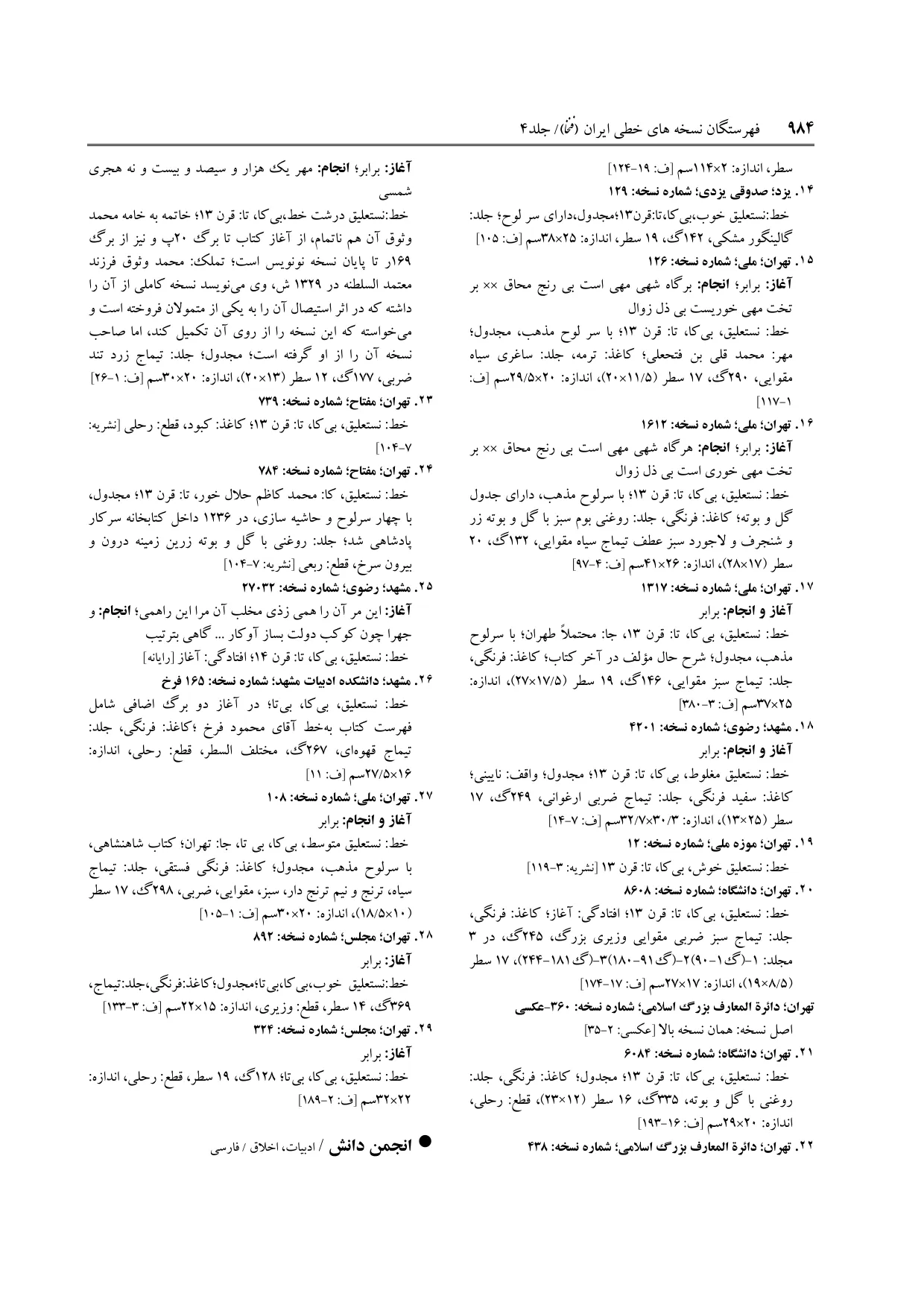 برگه‌ی فنخا، ج ۴، ص ۹۸۴، ردیف ۲۲