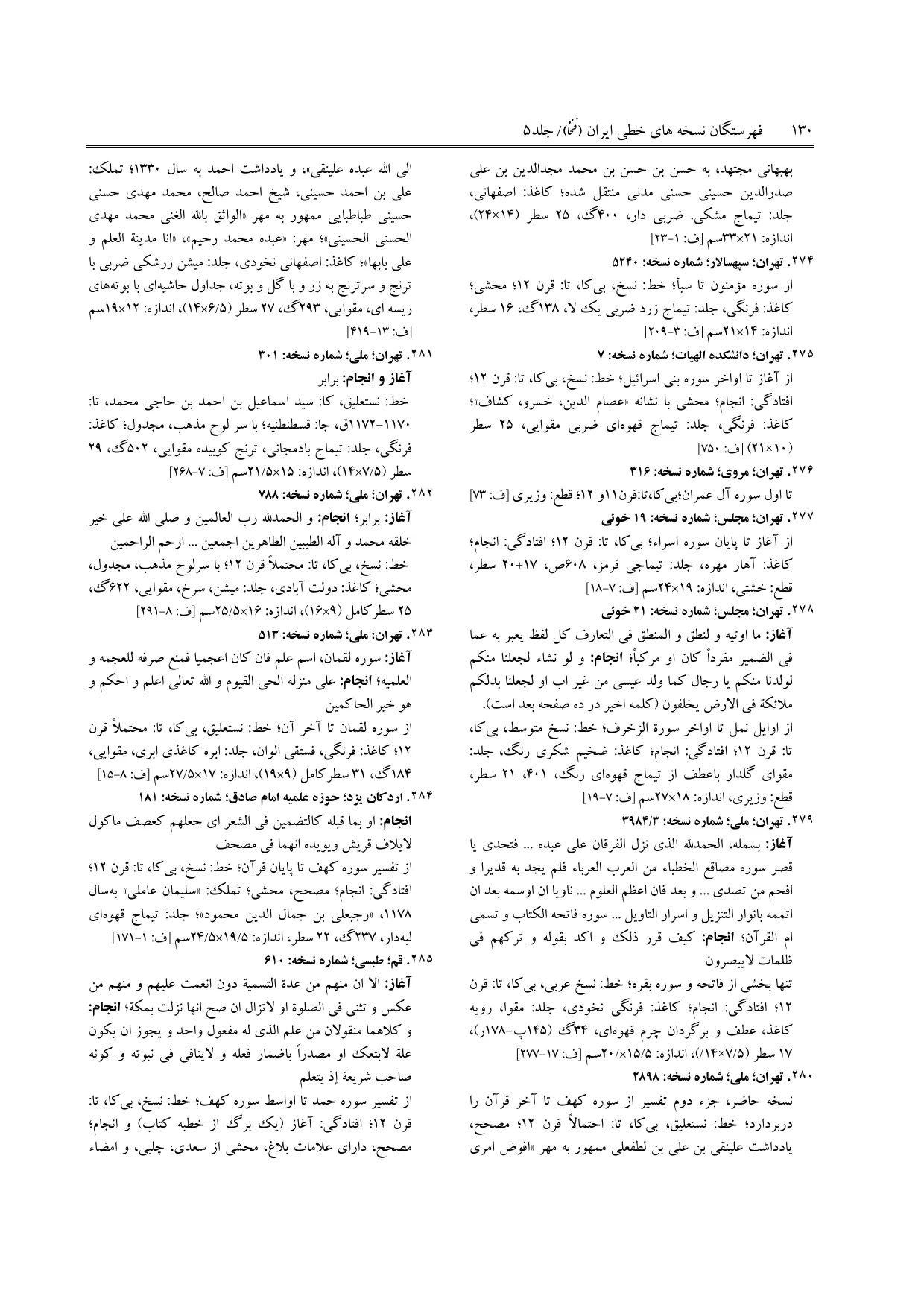 برگه‌ی ج ۵، ص ۱۳۰، ردیف ۲۸۴ در فنخا