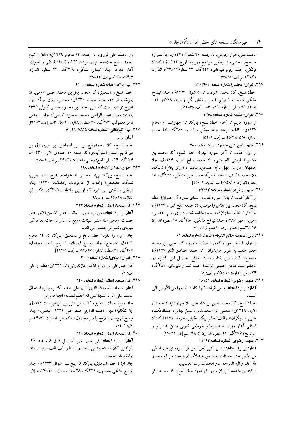 برگه‌ی ج ۵، ص ۱۴۰، ردیف ۳۹۱ در فنخا