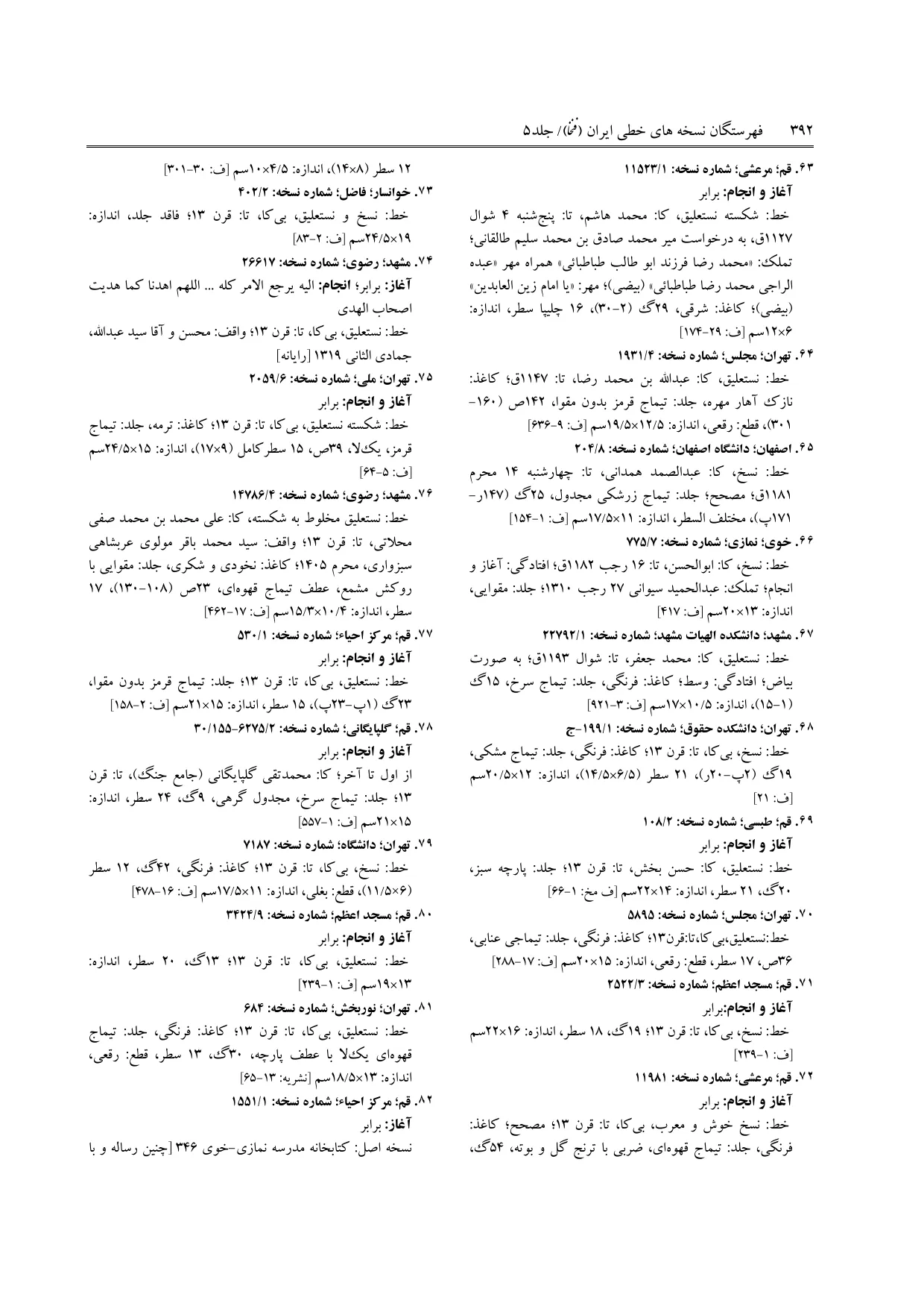 برگه‌ی ج ۵، ص ۳۹۲، ردیف ۶۸ در فنخا