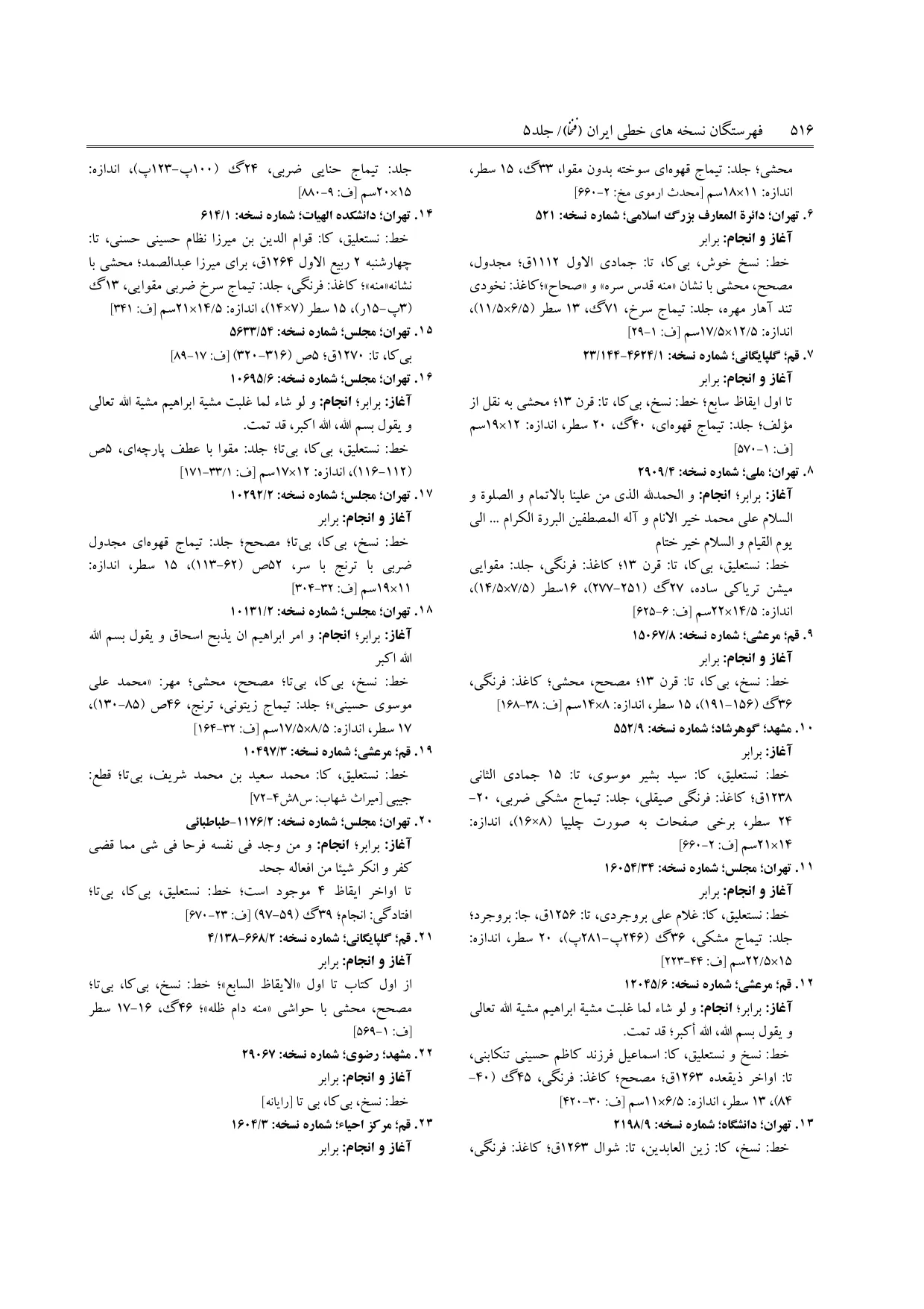 برگه‌ی ج ۵، ص ۵۱۶، ردیف ۶ در فنخا