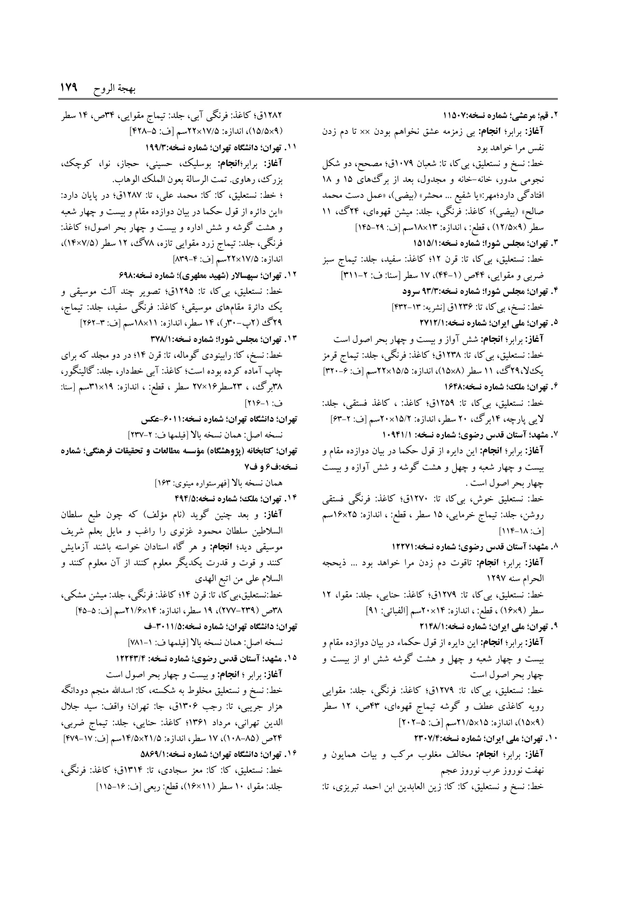 برگه‌ی ج ۶، ص ۱۷۹، ردیف ۷ در فنخا