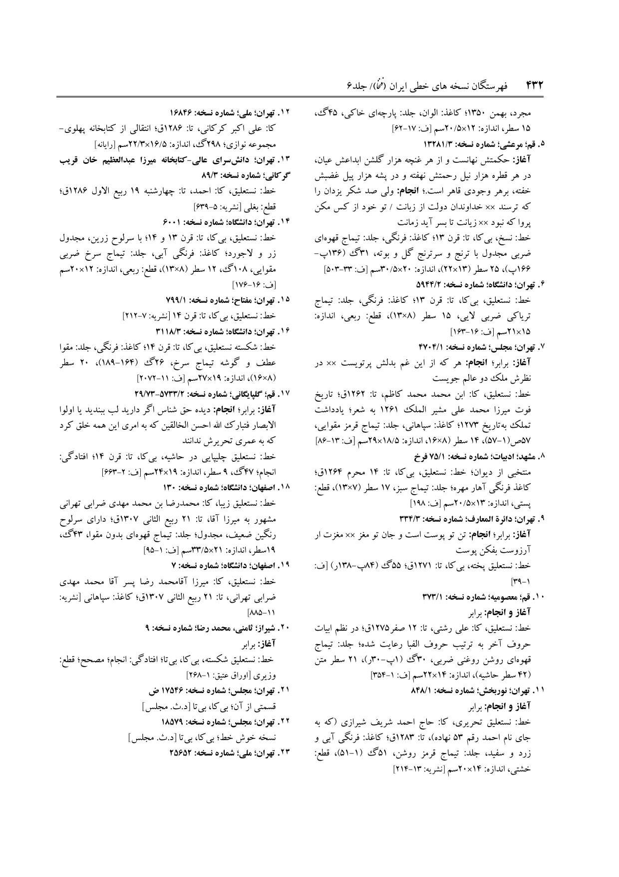 برگه‌ی ج ۶، ص ۴۳۲، ردیف ۱۳ در فنخا