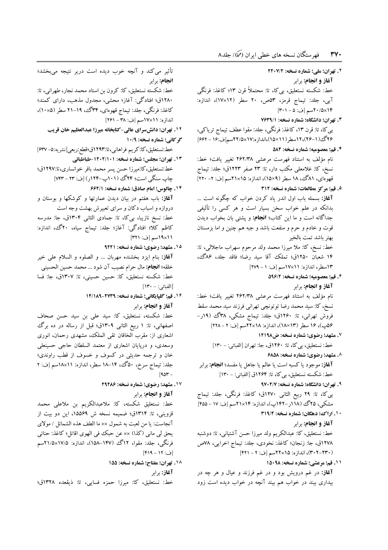 برگه‌ی ج ۸، ص ۳۷۰، ردیف ۱۲ در فنخا