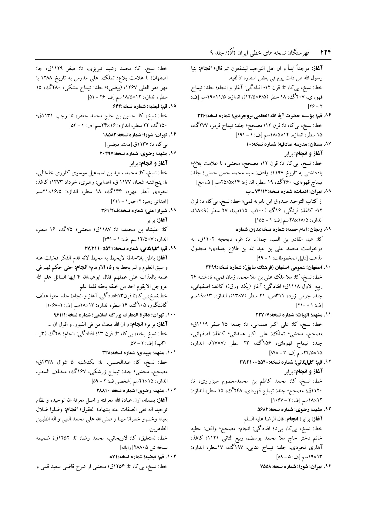 برگه‌ی ج ۹، ص ۴۲۴، ردیف ۱۰۰ در فنخا