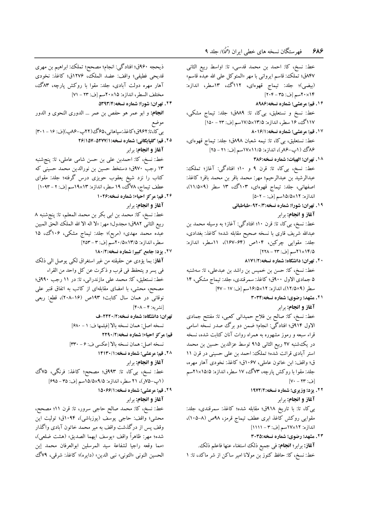 برگه‌ی ج ۹، ص ۶۸۶، ردیف ۲۴ در فنخا