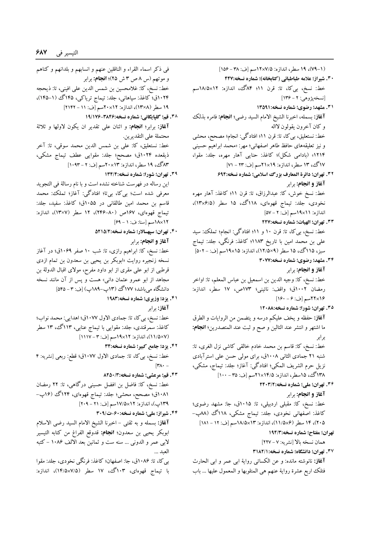 برگه‌ی ج ۹، ص ۶۸۷، ردیف ۳۲ در فنخا
