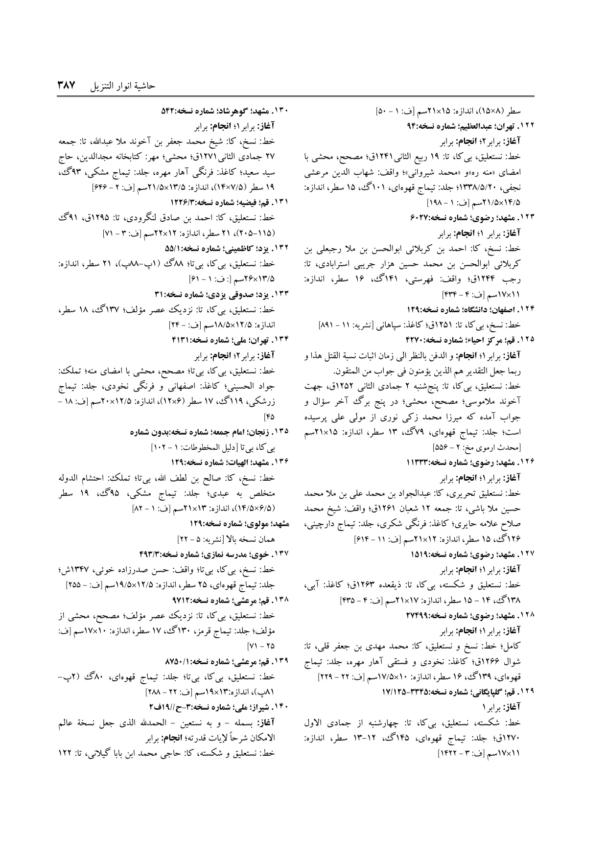 برگه‌ی ج ۱۱، ص ۳۸۷، ردیف ۱۳۷ در فنخا