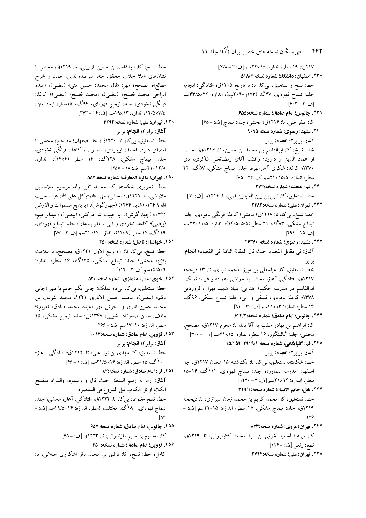 برگه‌ی ج ۱۱، ص ۴۴۲، ردیف ۲۵۲ در فنخا