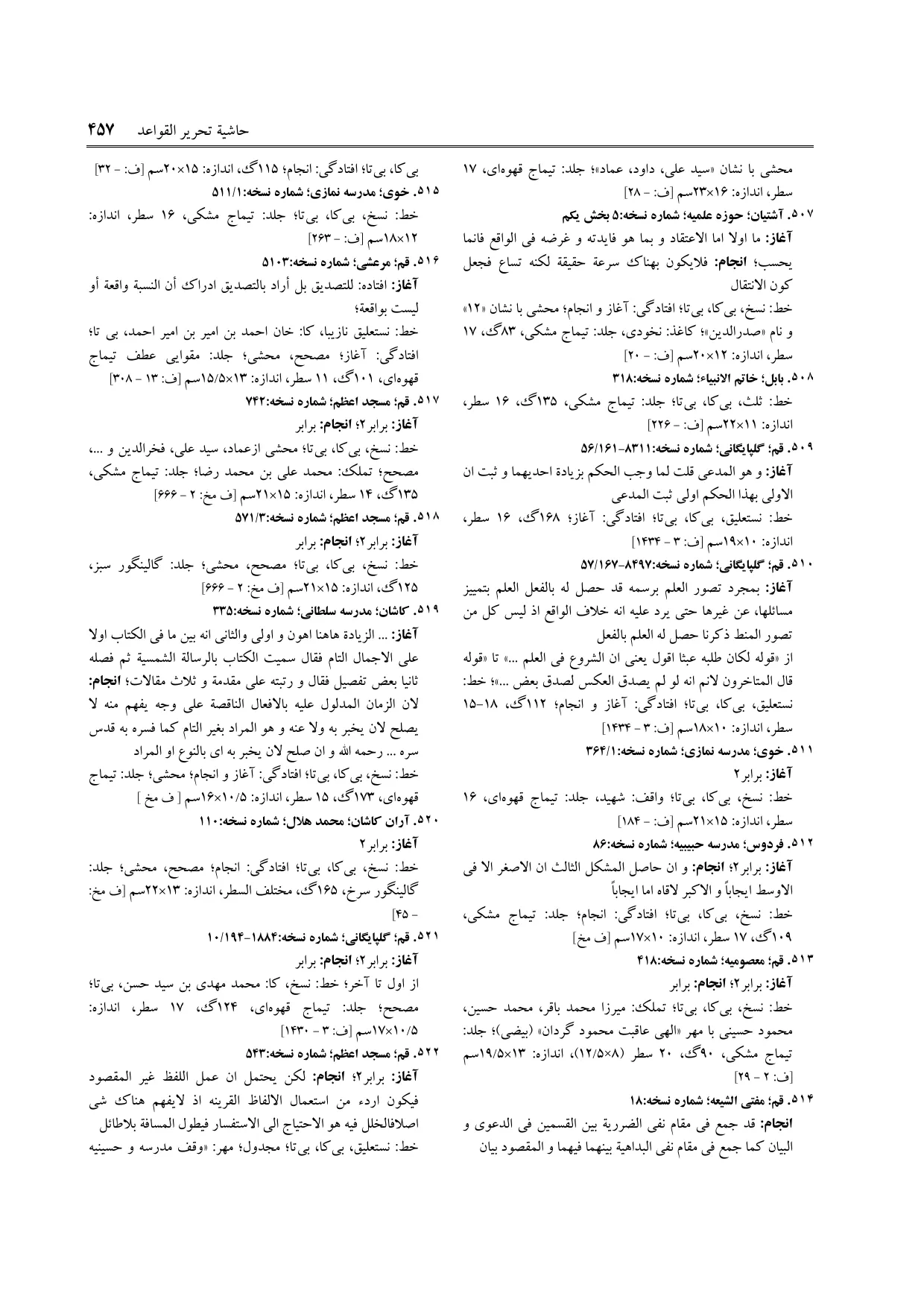 برگه‌ی ج ۱۱، ص ۴۵۷، ردیف ۵۱۱ در فنخا