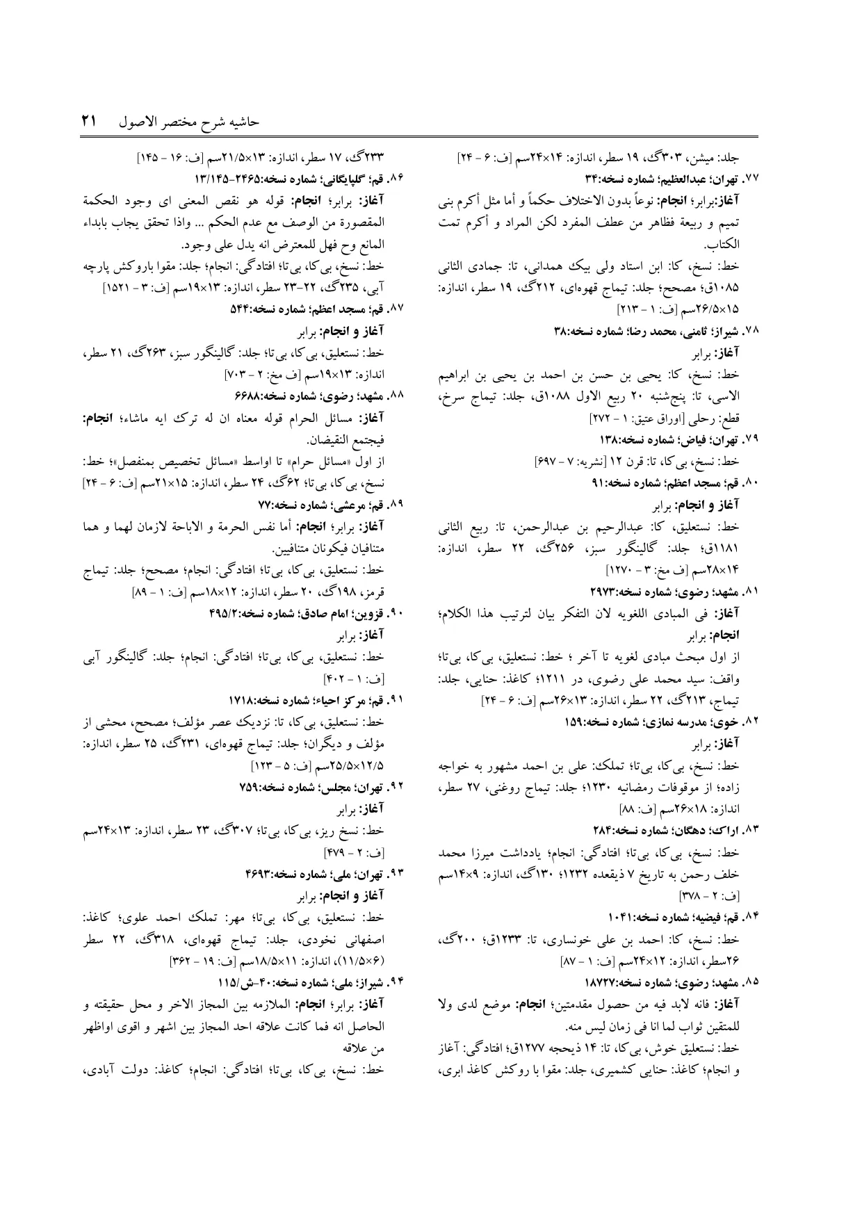 برگه‌ی ج ۱۲، ص ۲۱، ردیف ۸۲ در فنخا