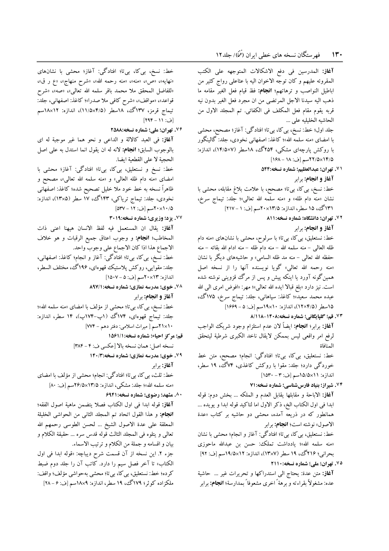 برگه‌ی ج ۱۲، ص ۱۳۰، ردیف ۷۹ در فنخا