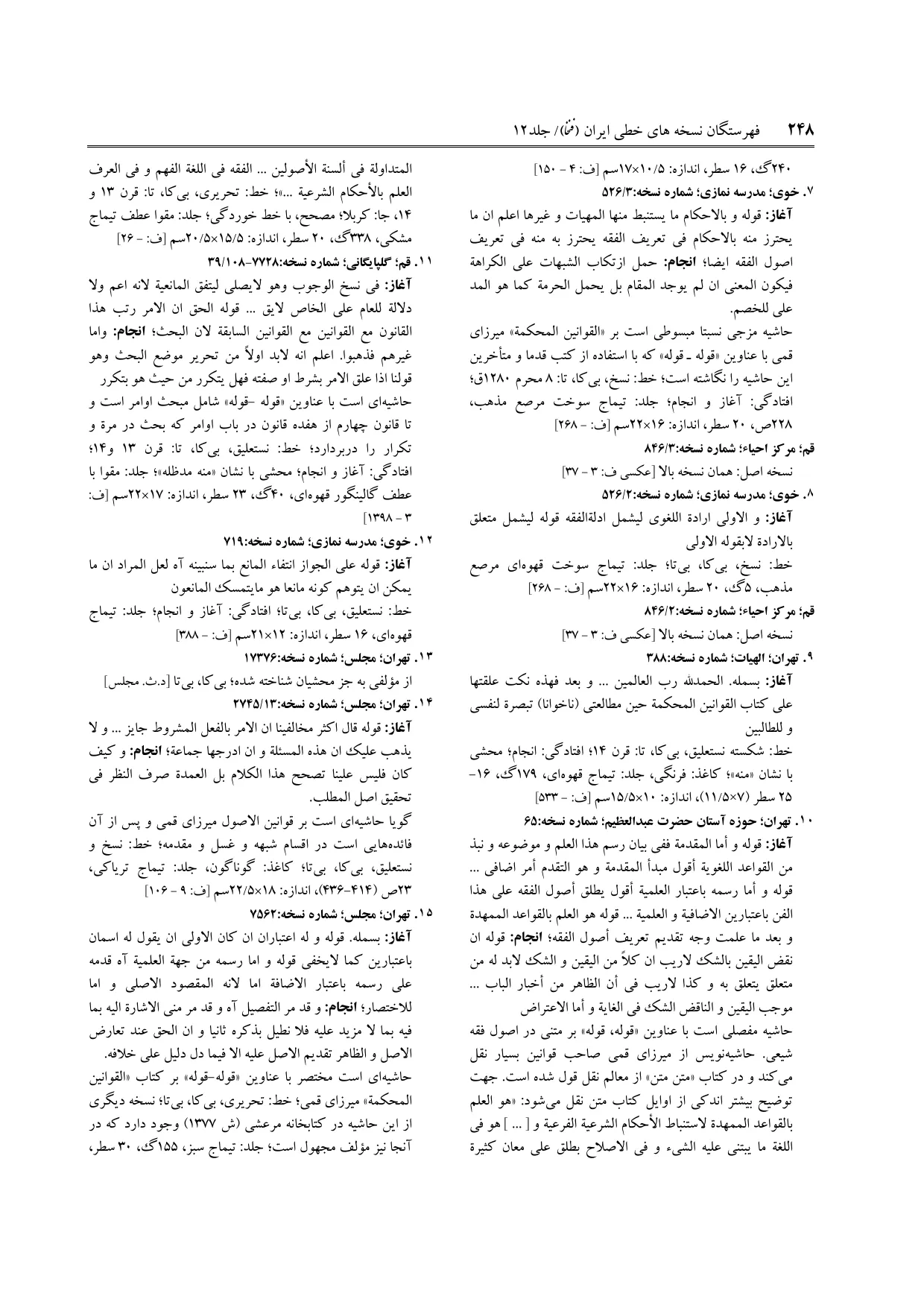 برگه‌ی ج ۱۲، ص ۲۴۸، ردیف ۱۲ در فنخا