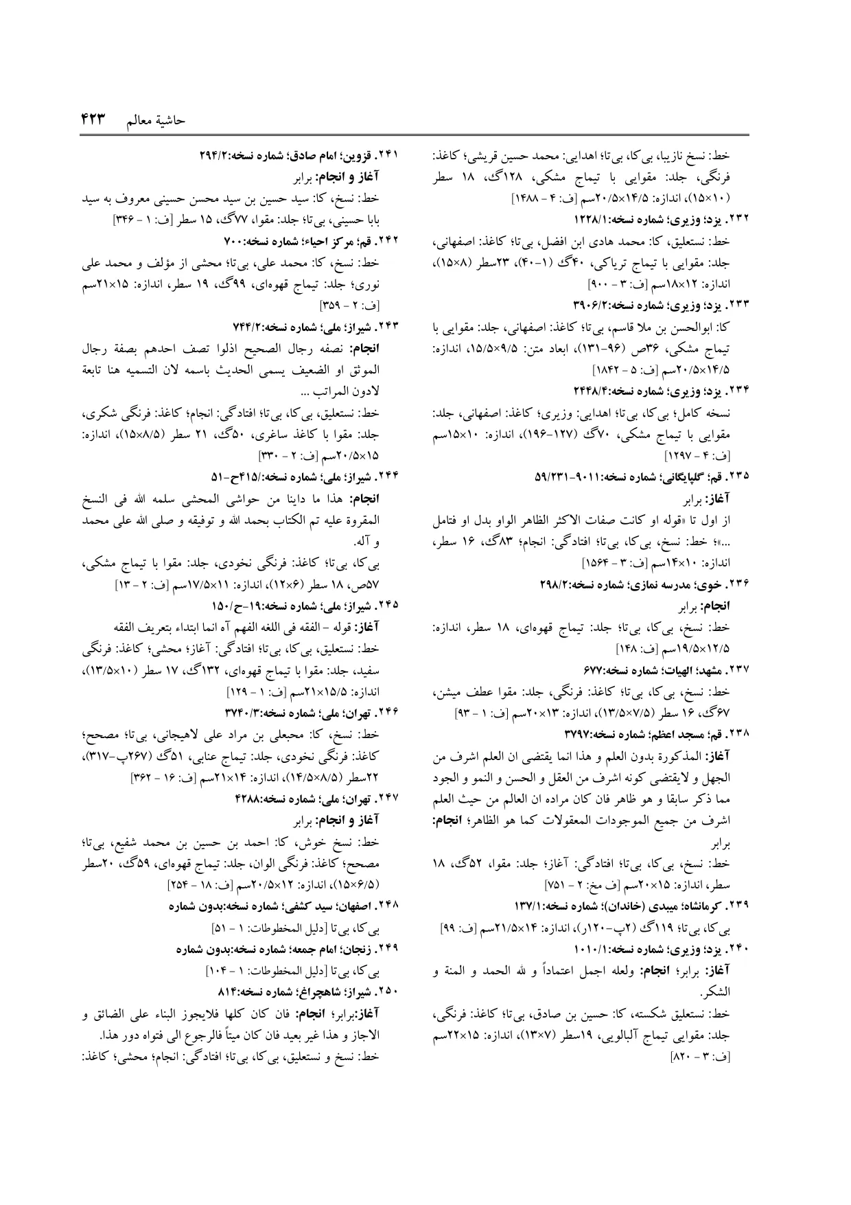 برگه‌ی ج ۱۲، ص ۴۲۳، ردیف ۲۳۶ در فنخا