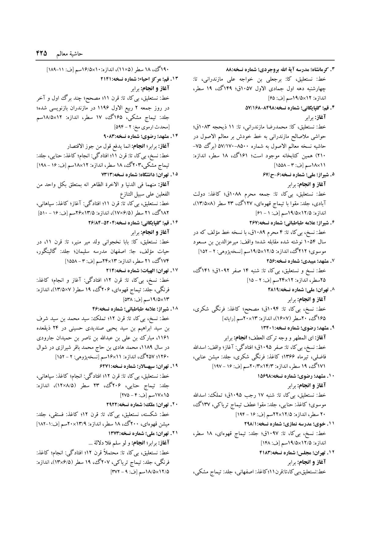 برگه‌ی ج ۱۲، ص ۴۲۵، ردیف ۱۱ در فنخا