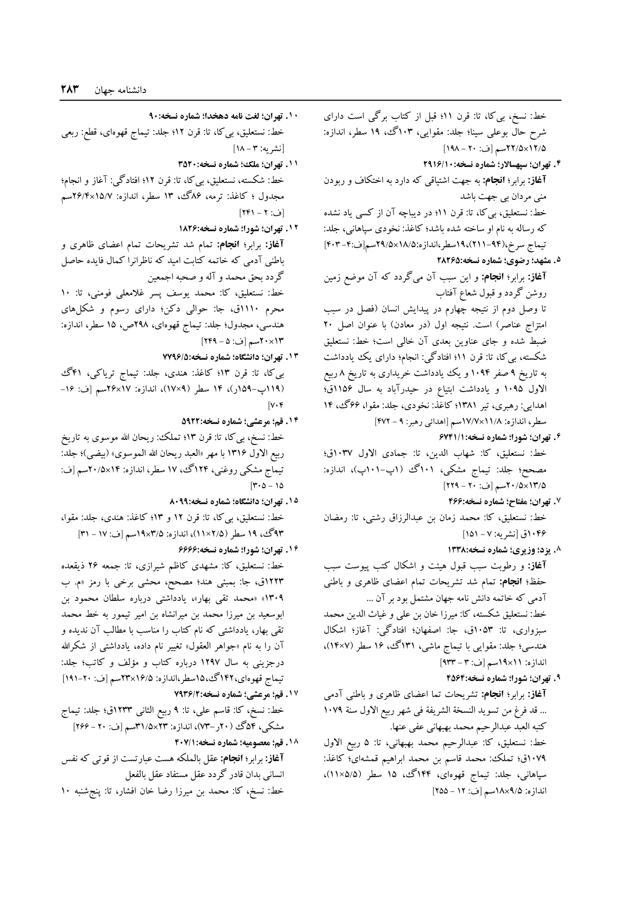 برگه‌ی ج ۱۴، ص ۲۸۳، ردیف ۱۶ در فنخا