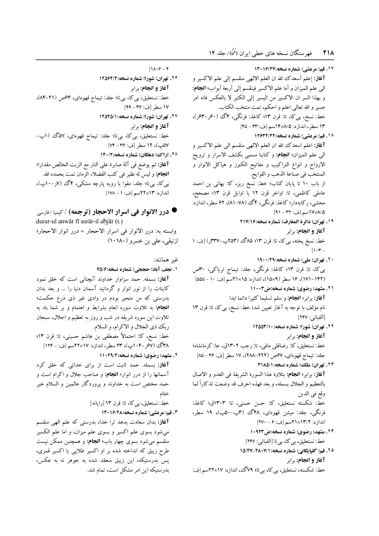 برگه‌ی ج ۱۴، ص ۴۱۸، ردیف ۲۲ در فنخا