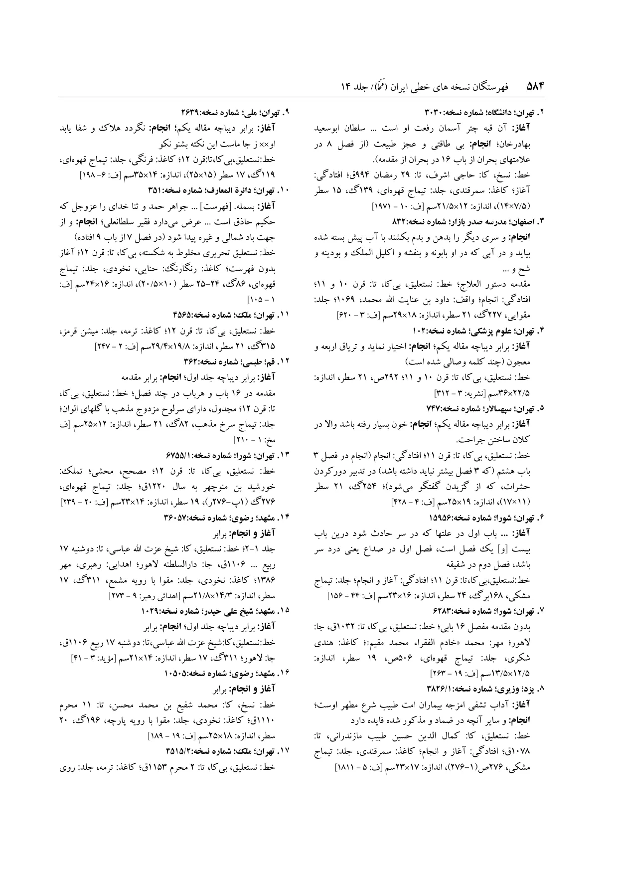 برگه‌ی ج ۱۴، ص ۵۸۴، ردیف ۷ در فنخا
