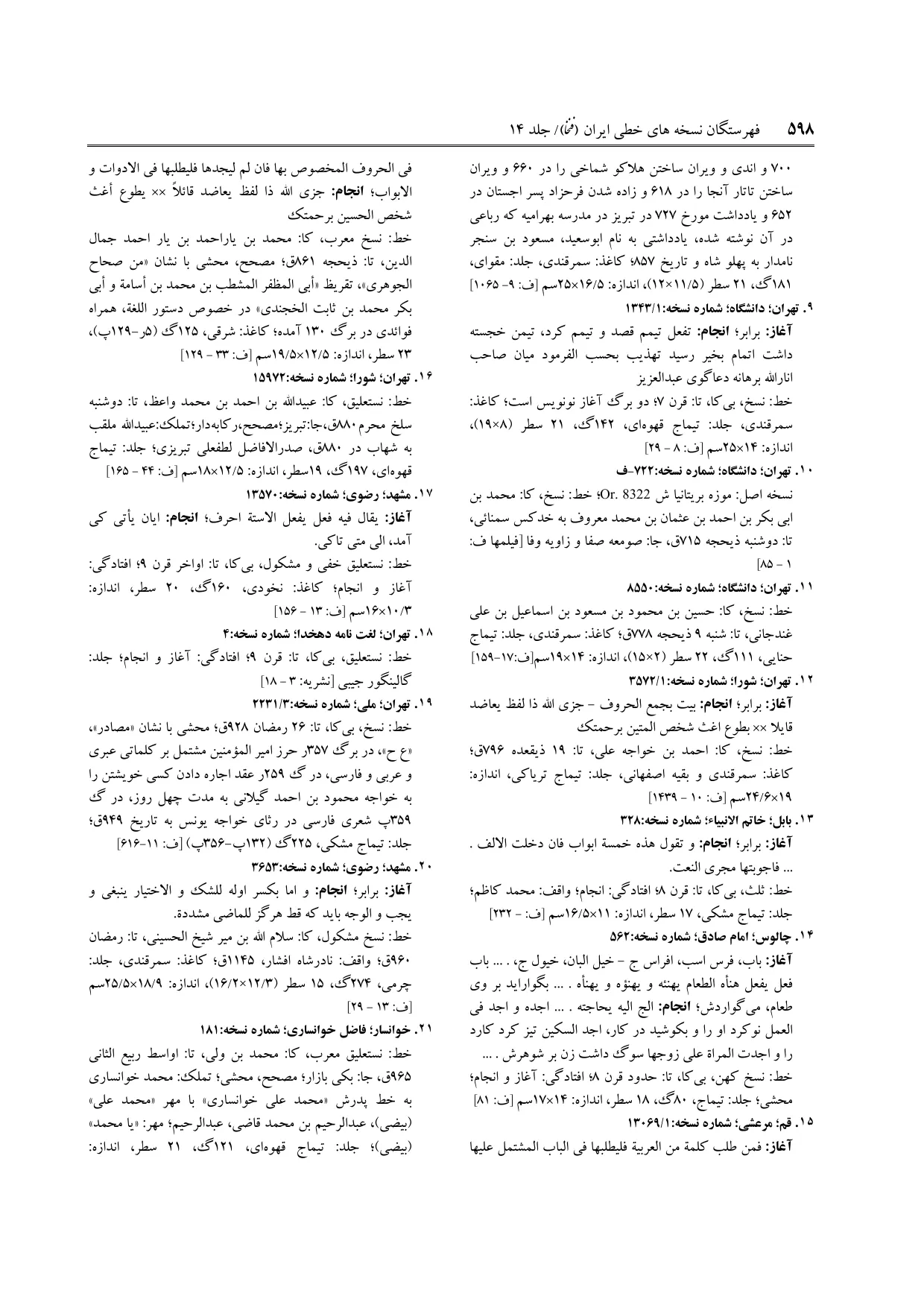 برگه‌ی ج ۱۴، ص ۵۹۸، ردیف ۱۶ در فنخا