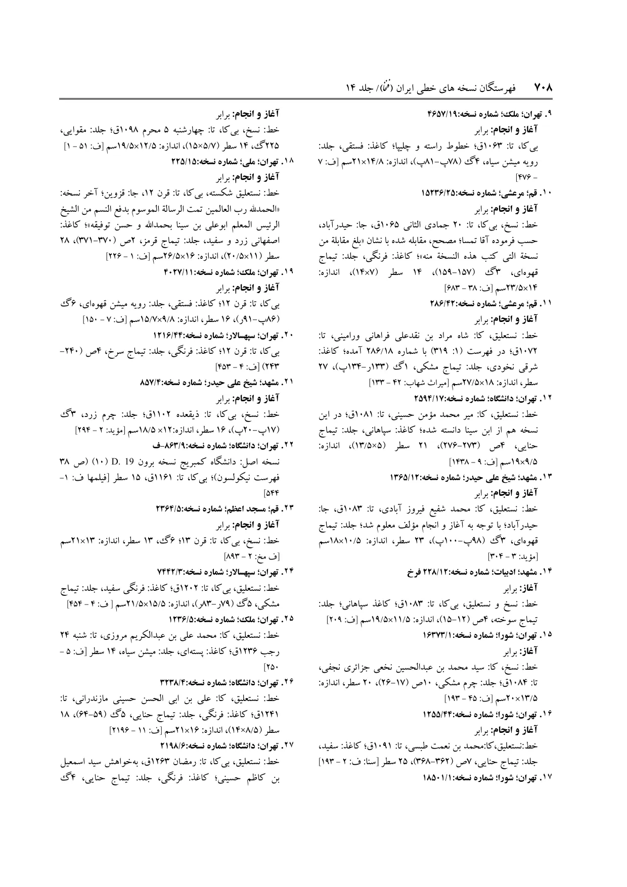 برگه‌ی ج ۱۴، ص ۷۰۸، ردیف ۱۵ در فنخا