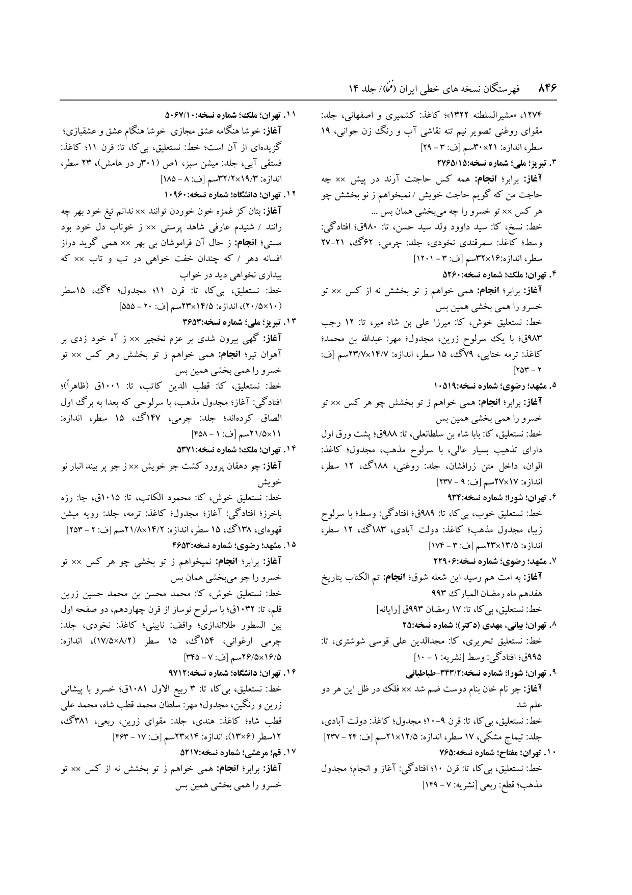 برگه‌ی فنخا، ج ۱۴، ص ۸۴۶، ردیف ۶