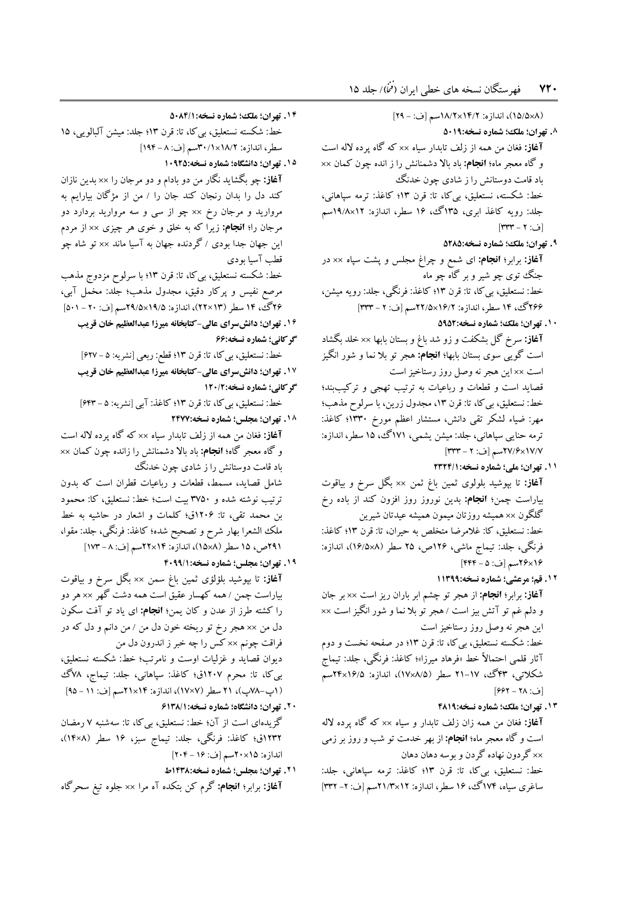 برگه‌ی ج ۱۵، ص ۷۲۰، ردیف ۱۶ در فنخا