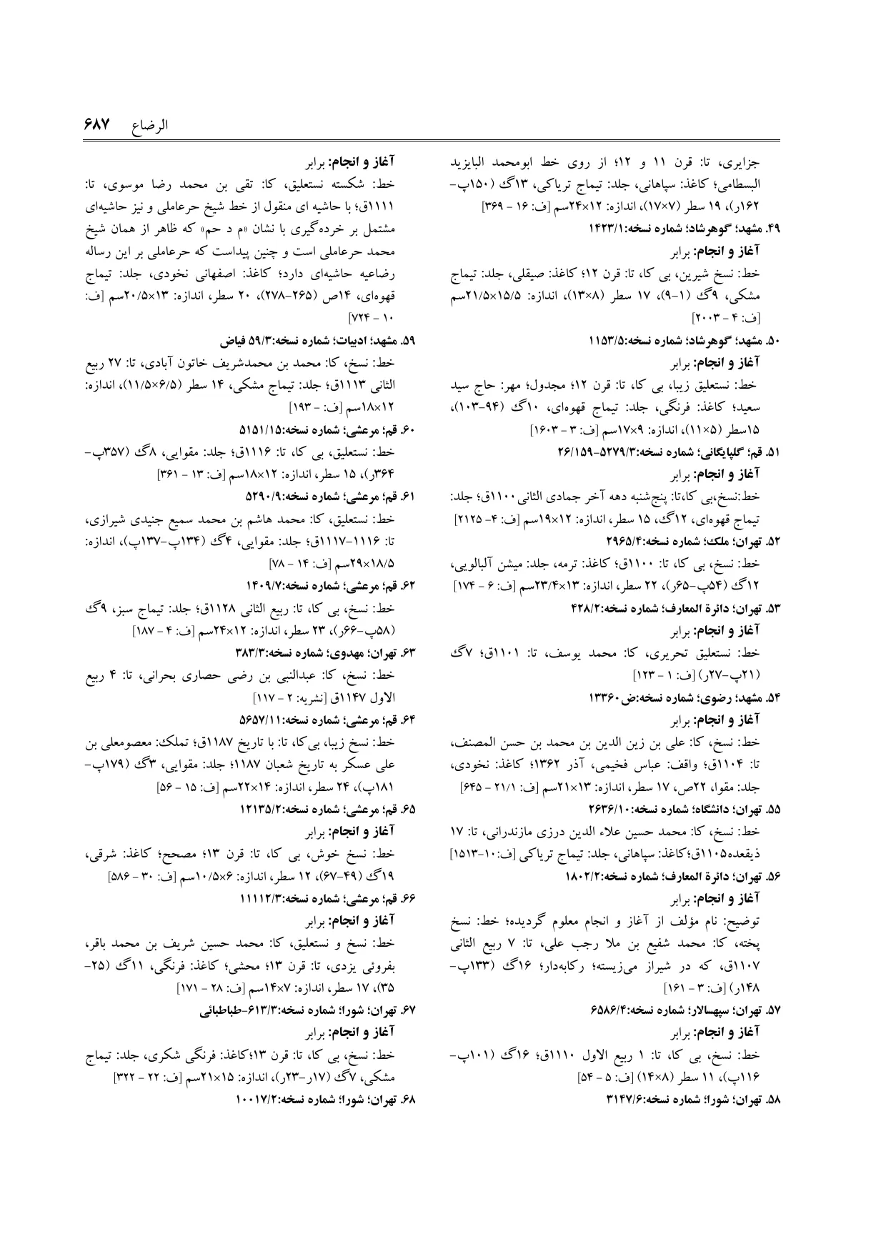 برگه‌ی ج ۱۶، ص ۶۸۷، ردیف ۵۸ در فنخا