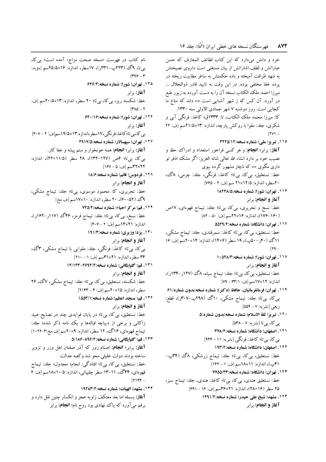 برگه‌ی ج ۱۶، ص ۸۷۴، ردیف ۱۲۵ در فنخا