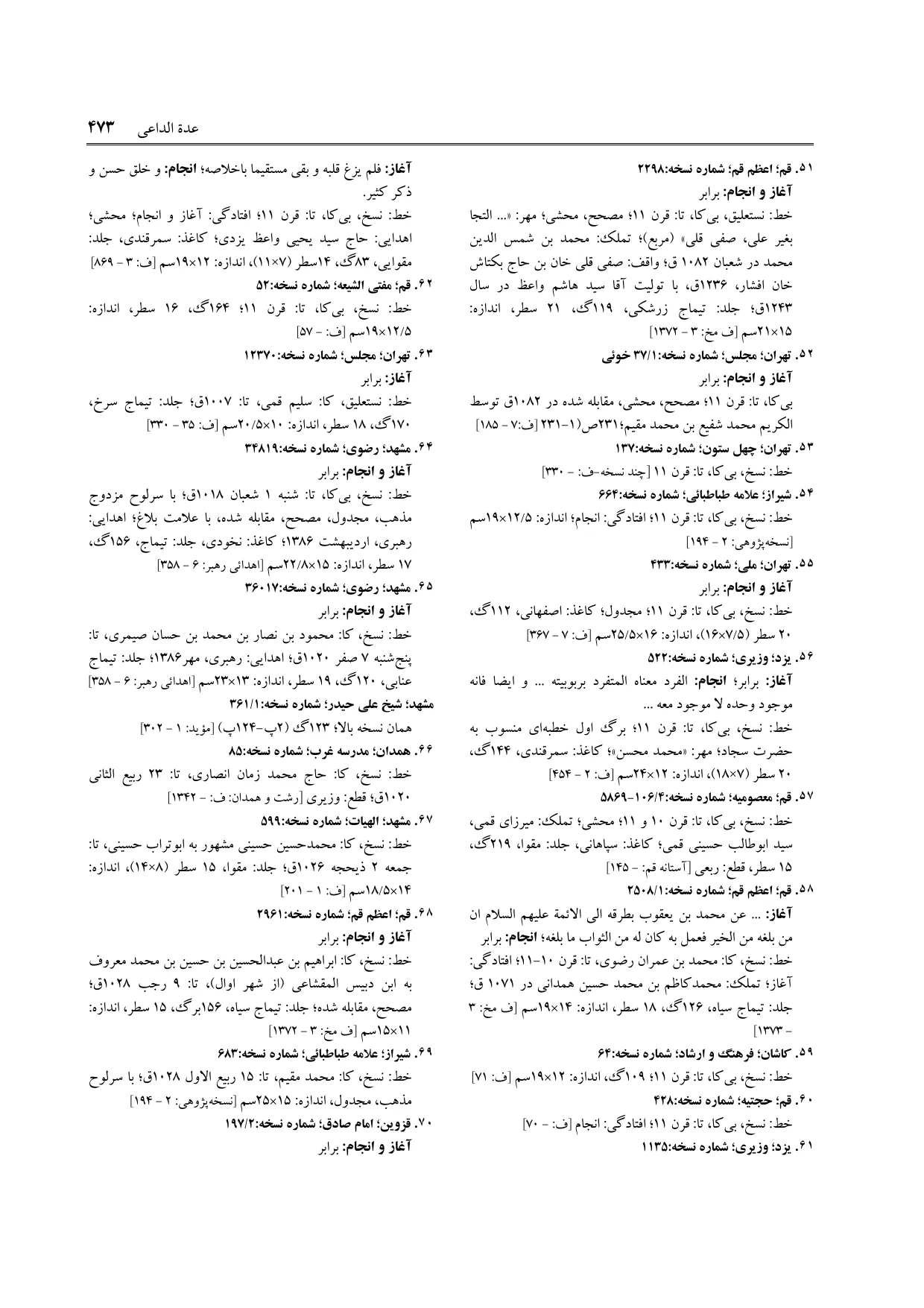 برگه‌ی ج ۲۲، ص ۴۷۳، ردیف ۵۸ در فنخا