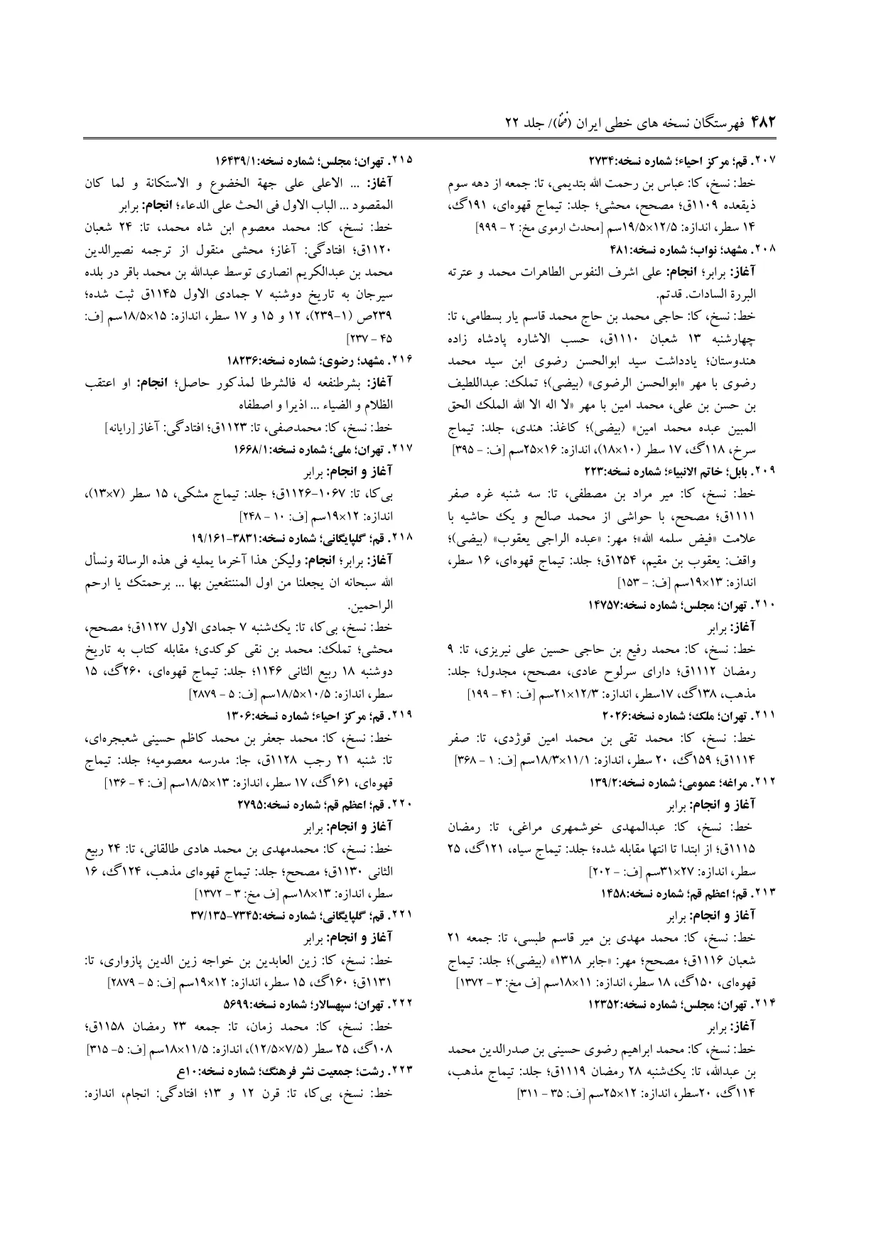 برگه‌ی ج ۲۲، ص ۴۸۲، ردیف ۲۱۳ در فنخا