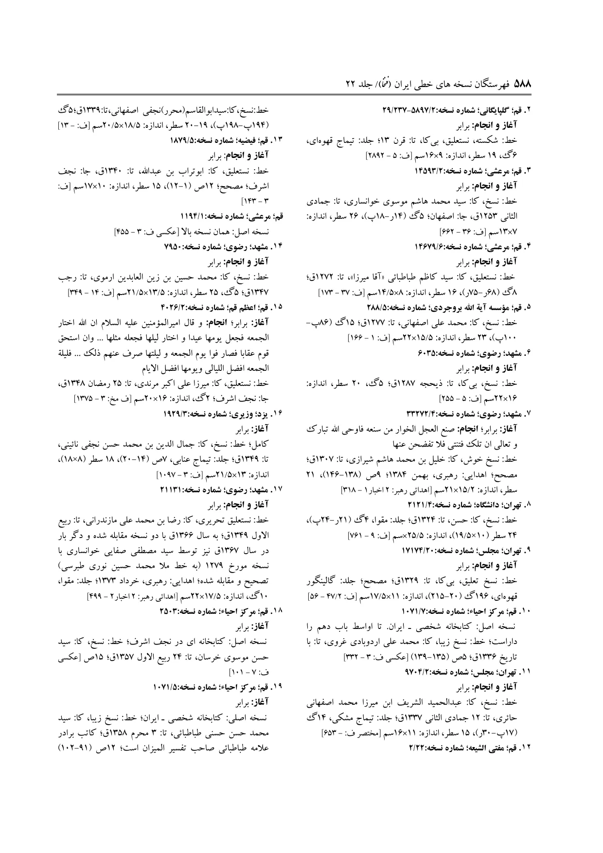 برگه‌ی ج ۲۲، ص ۵۸۸، ردیف ۱۵ در فنخا