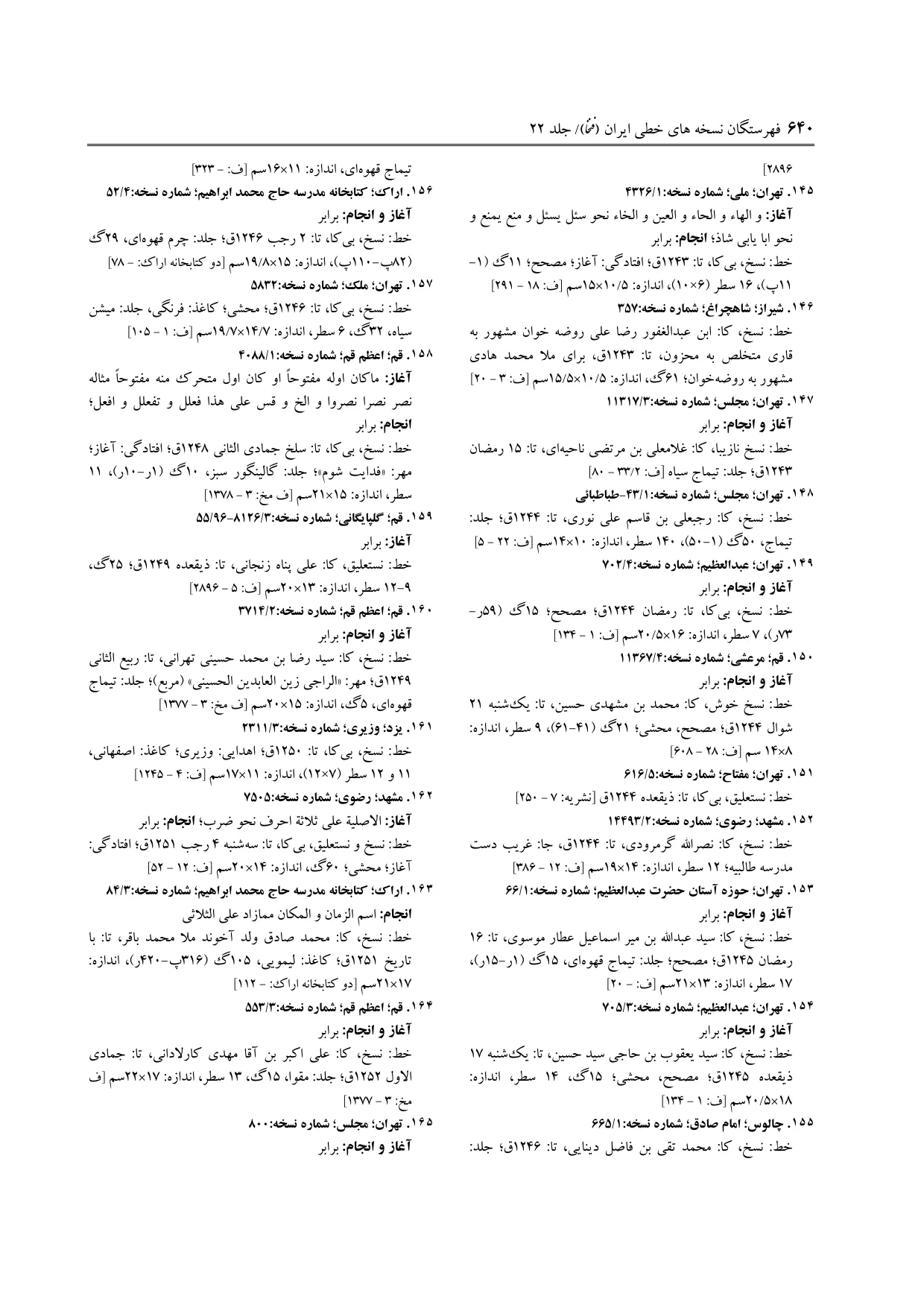 برگه‌ی ج ۲۲، ص ۶۴۰، ردیف ۱۶۴ در فنخا