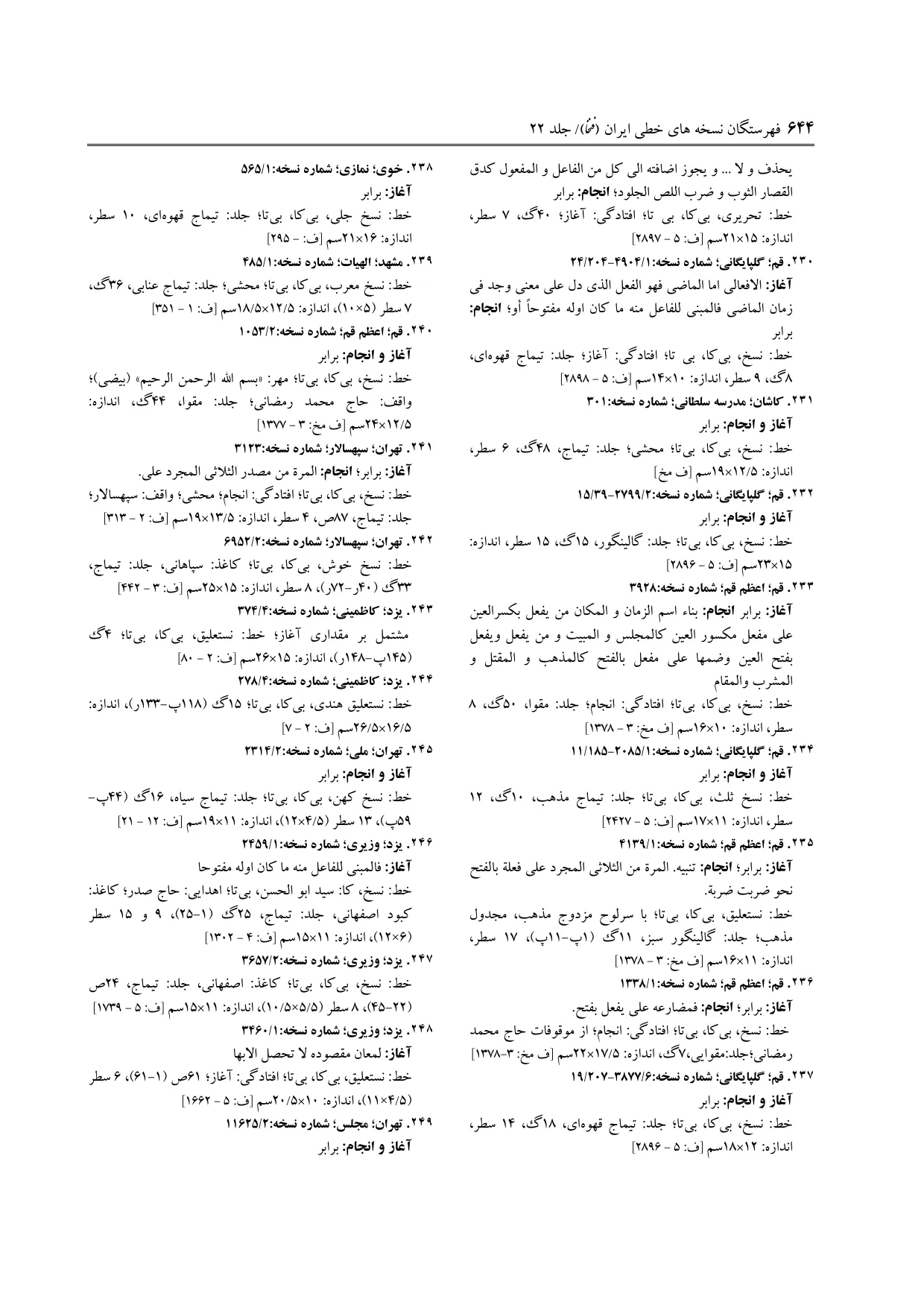 برگه‌ی ج ۲۲، ص ۶۴۴، ردیف ۲۴۰ در فنخا