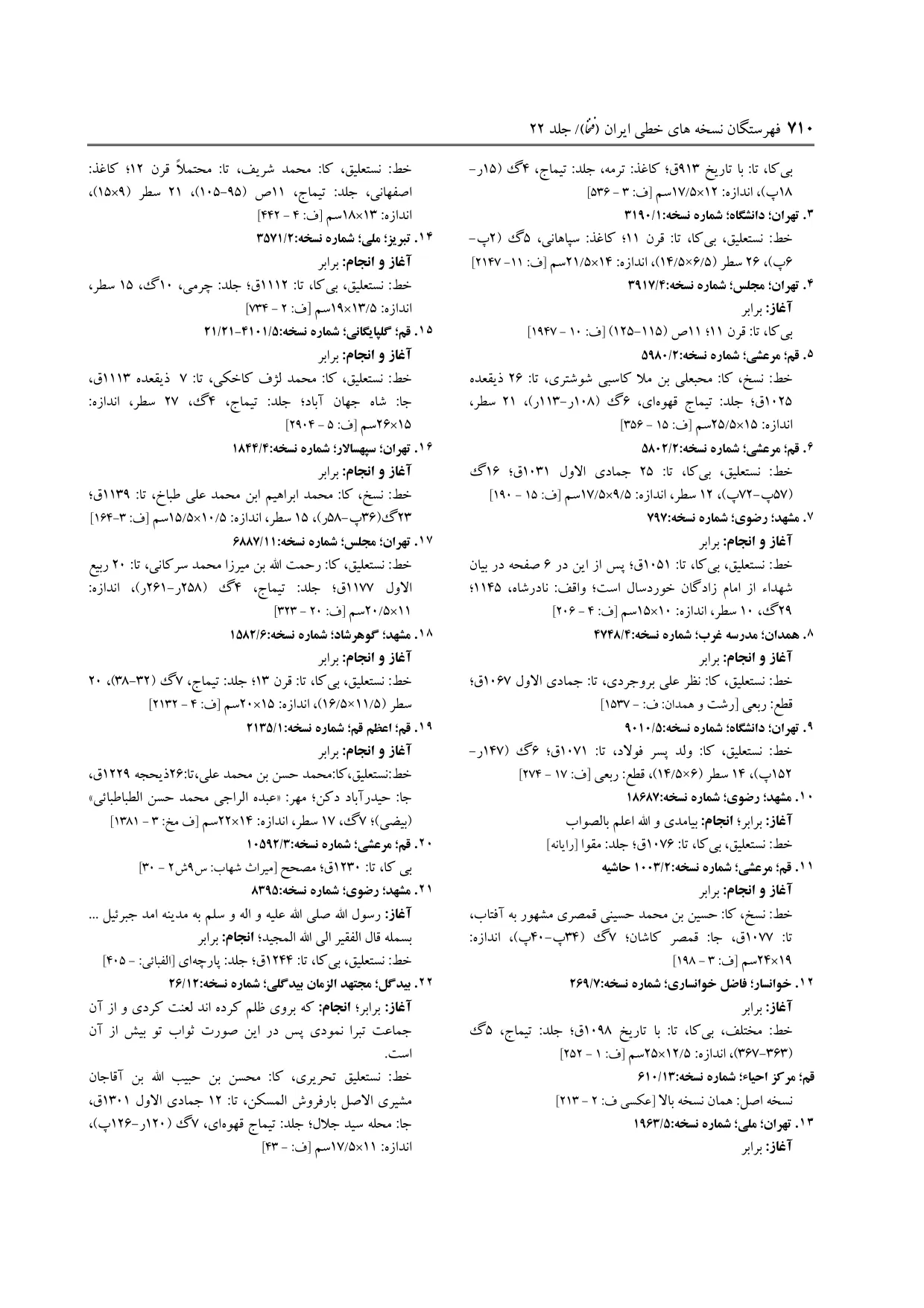 برگه‌ی ج ۲۲، ص ۷۱۰، ردیف ۱۹ در فنخا