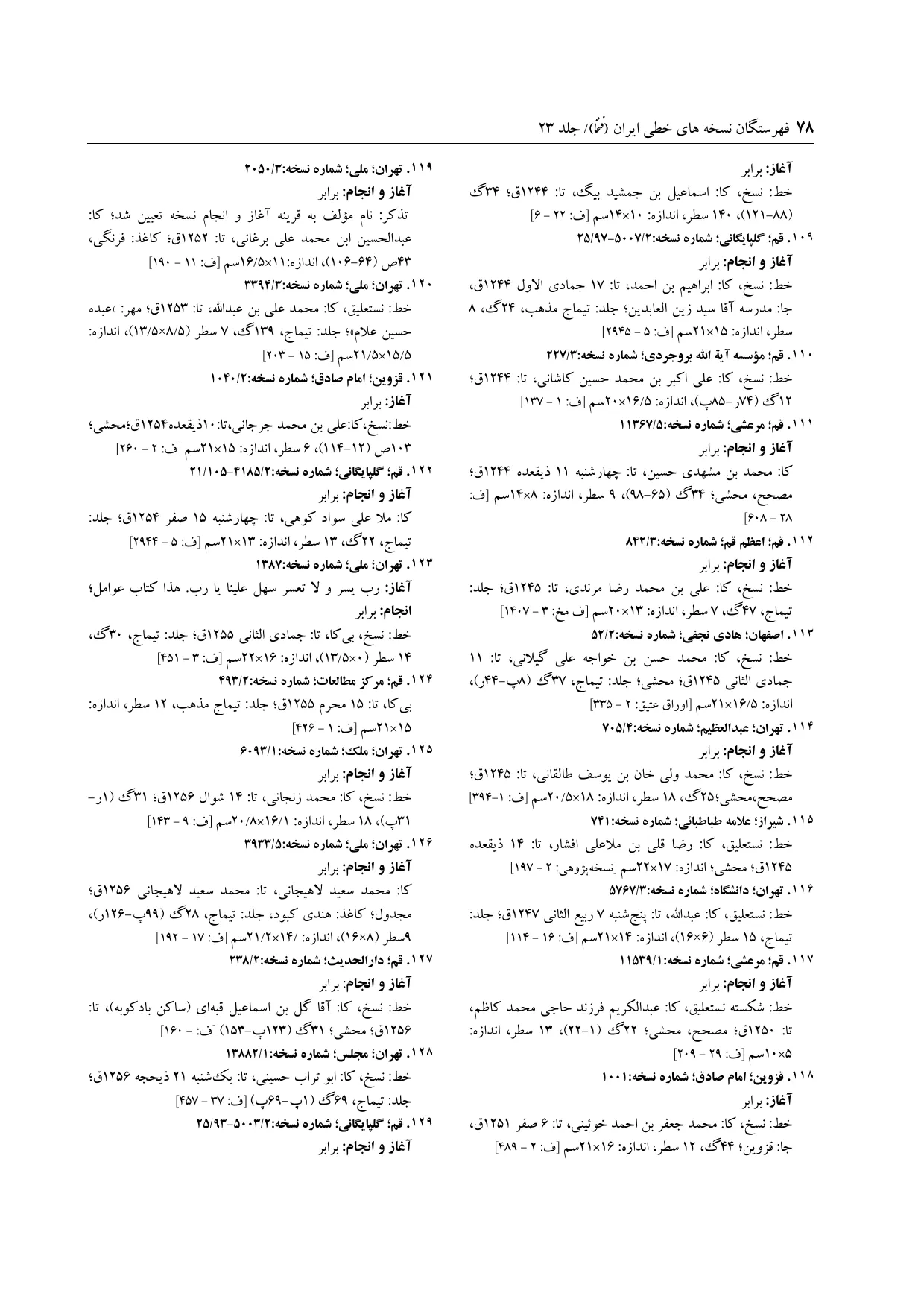 برگه‌ی ج ۲۳، ص ۷۸، ردیف ۱۱۲ در فنخا