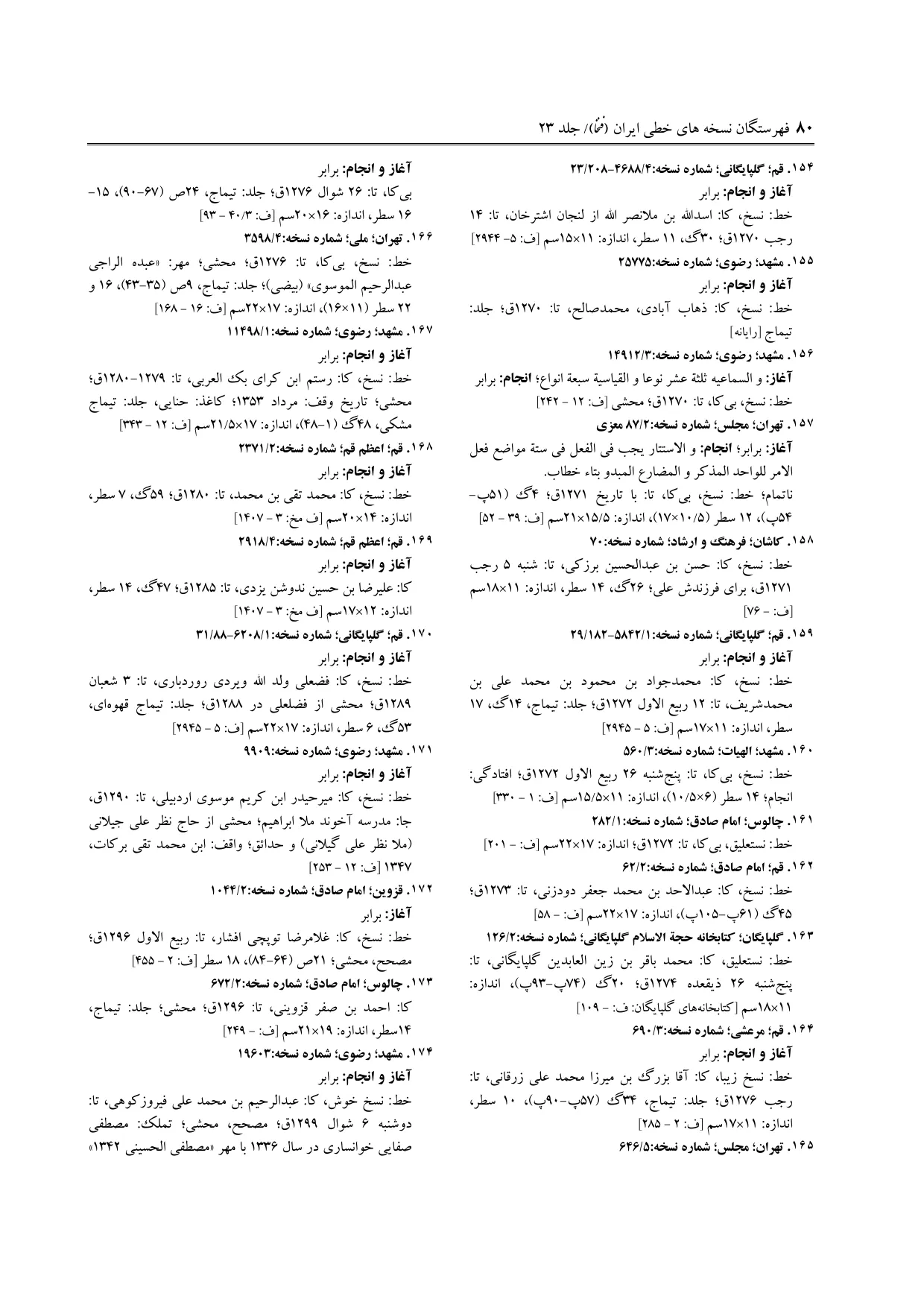 برگه‌ی فنخا، ج ۲۳، ص ۸۰، ردیف ۱۶۸