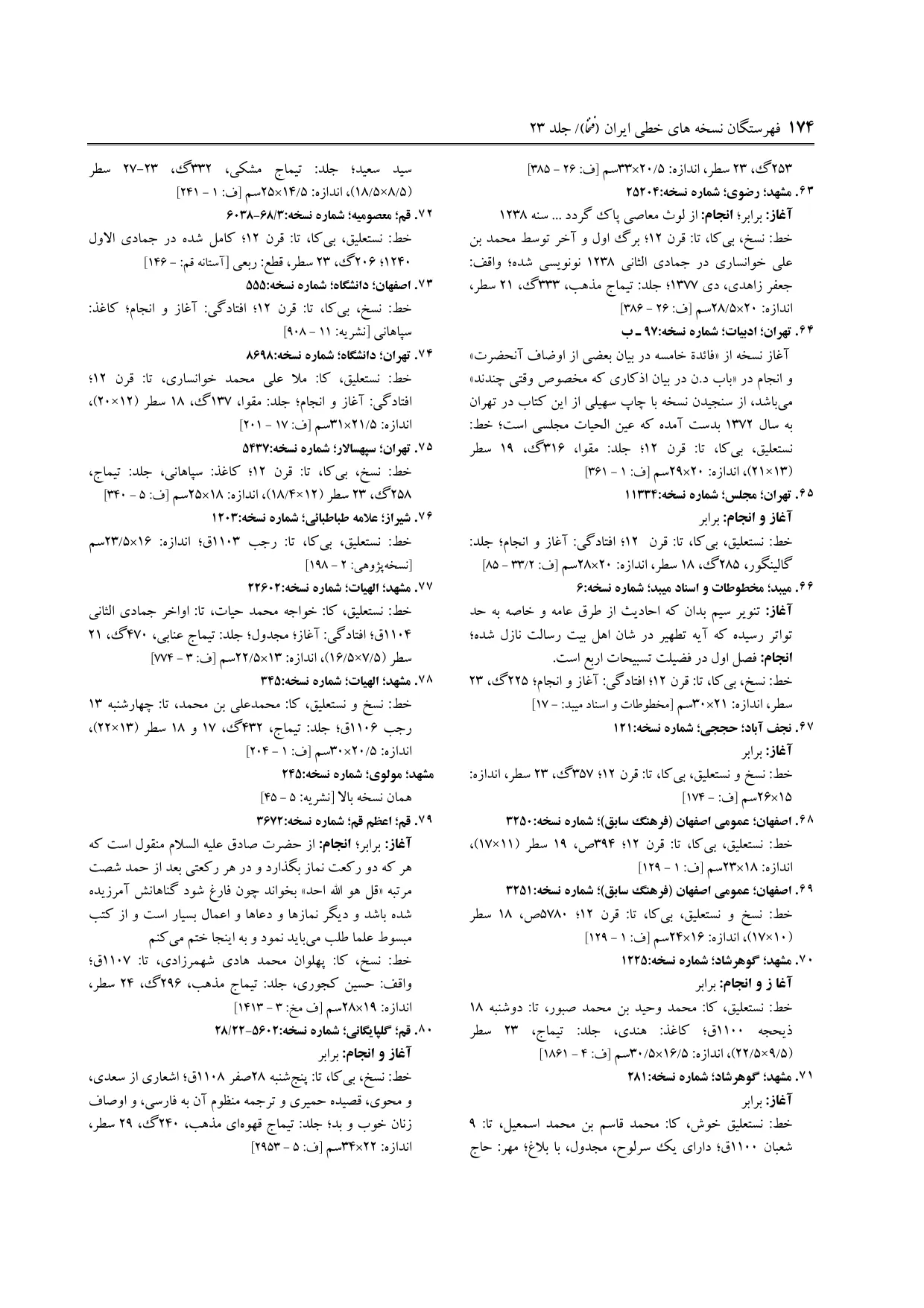برگه‌ی ج ۲۳، ص ۱۷۴، ردیف ۷۹ در فنخا