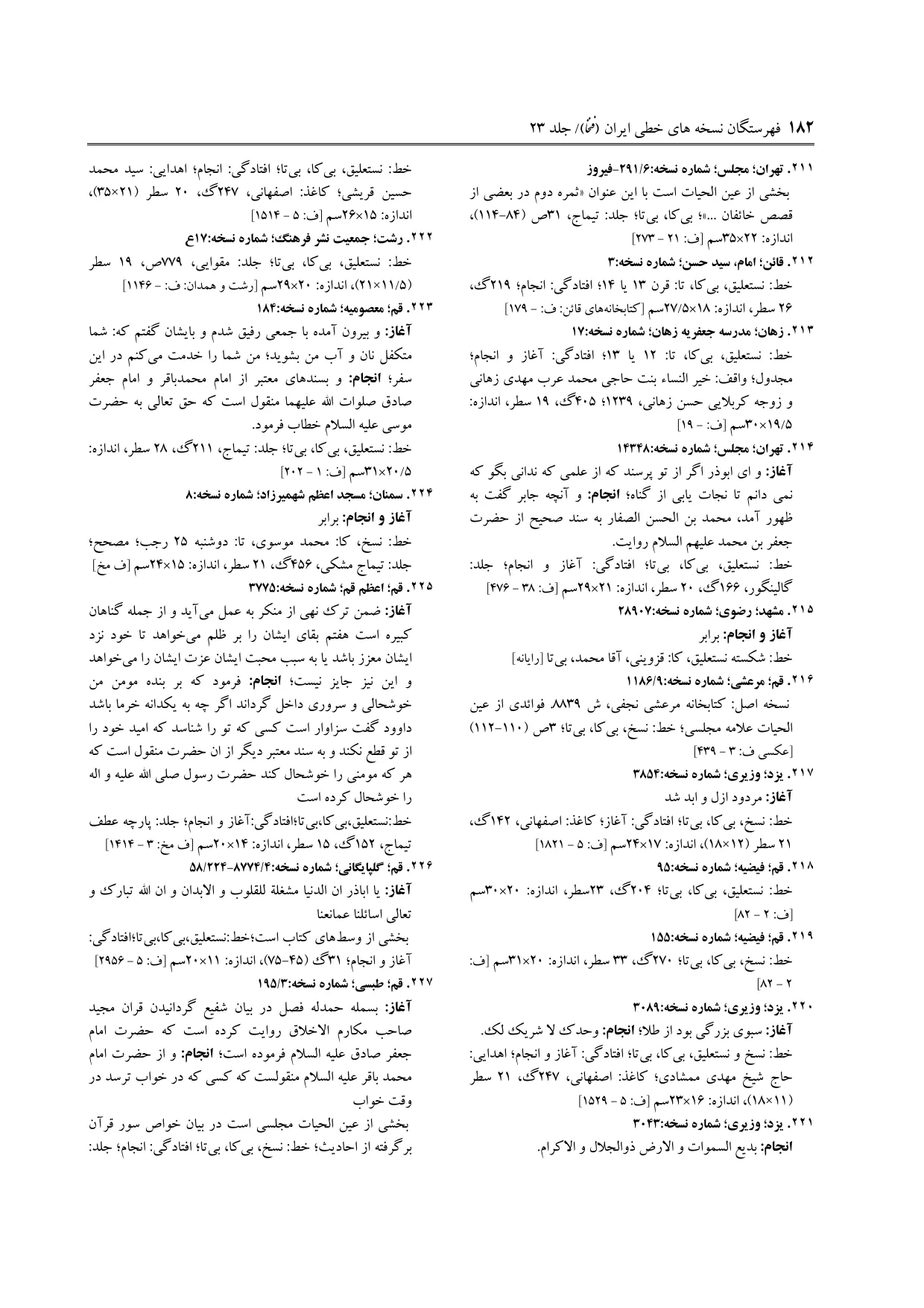 برگه‌ی ج ۲۳، ص ۱۸۲، ردیف ۲۲۵ در فنخا