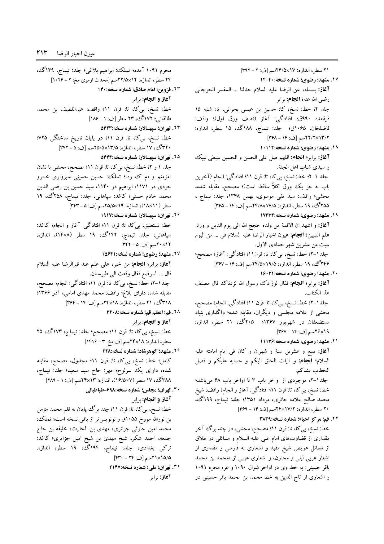 برگه‌ی فنخا، ج ۲۳، ص ۲۱۳، ردیف ۲۸