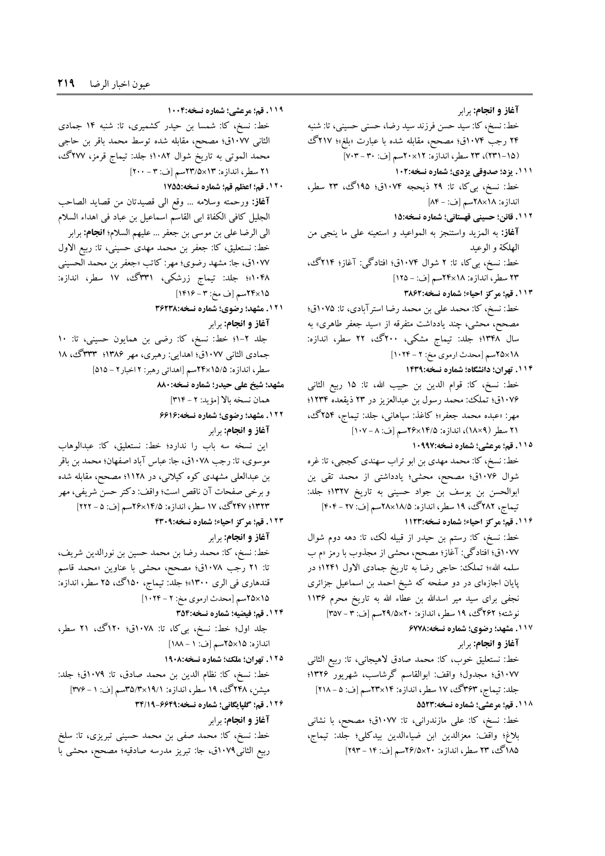 برگه‌ی ج ۲۳، ص ۲۱۹، ردیف ۱۲۰ در فنخا