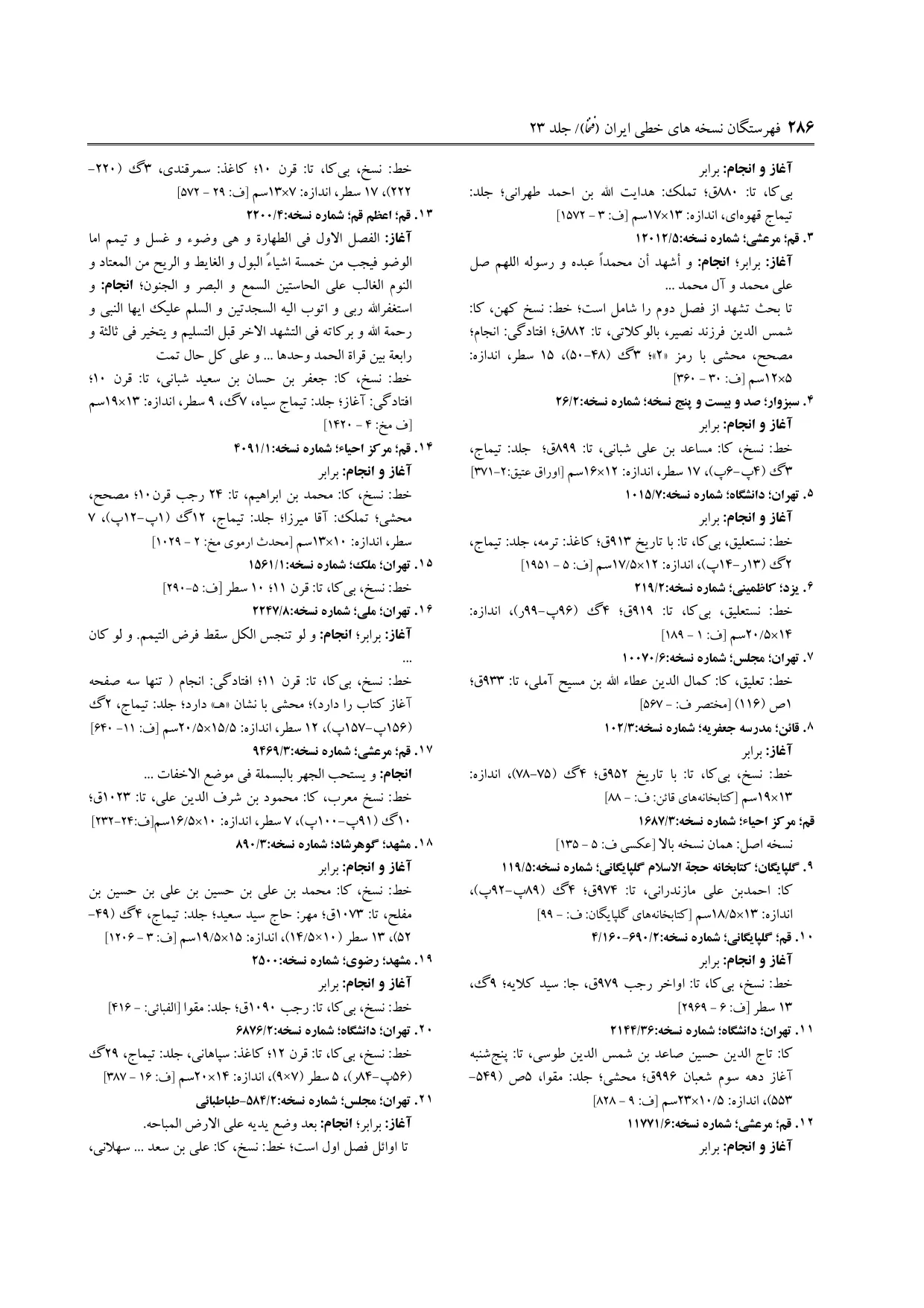 برگه‌ی ج ۲۳، ص ۲۸۶، ردیف ۱۳ در فنخا