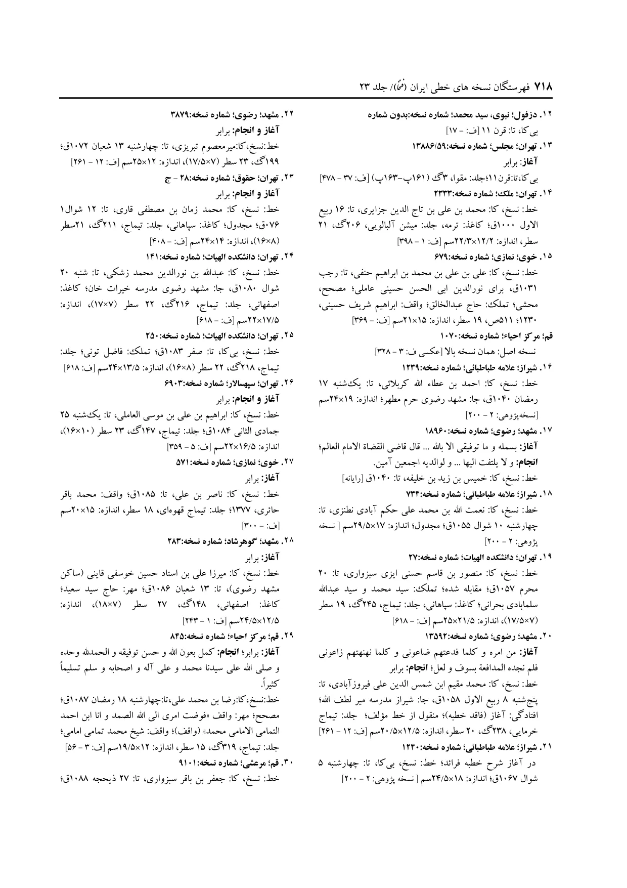 برگه‌ی ج ۲۳، ص ۷۱۸، ردیف ۲۴ در فنخا