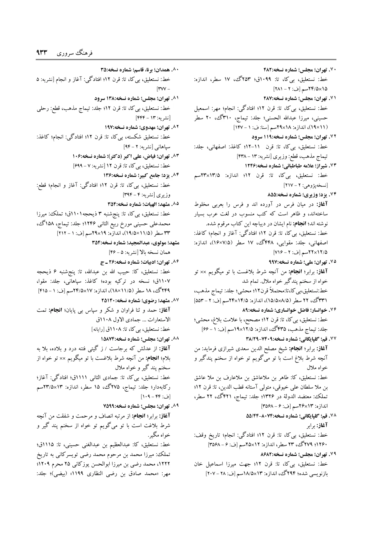 برگه‌ی ج ۲۳، ص ۹۳۳، ردیف ۷۶ در فنخا