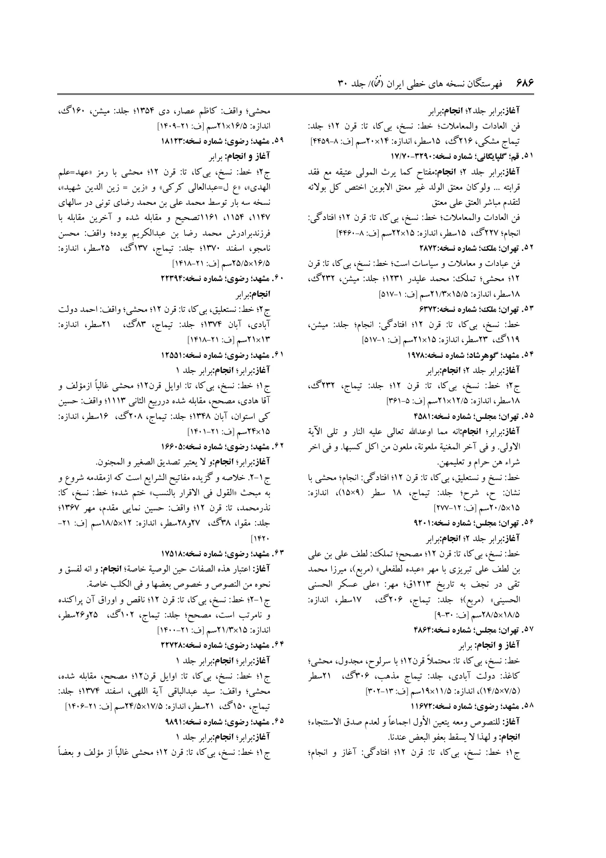 برگه‌ی ج ۳۰، ص ۶۸۶، ردیف ۵۱ در فنخا