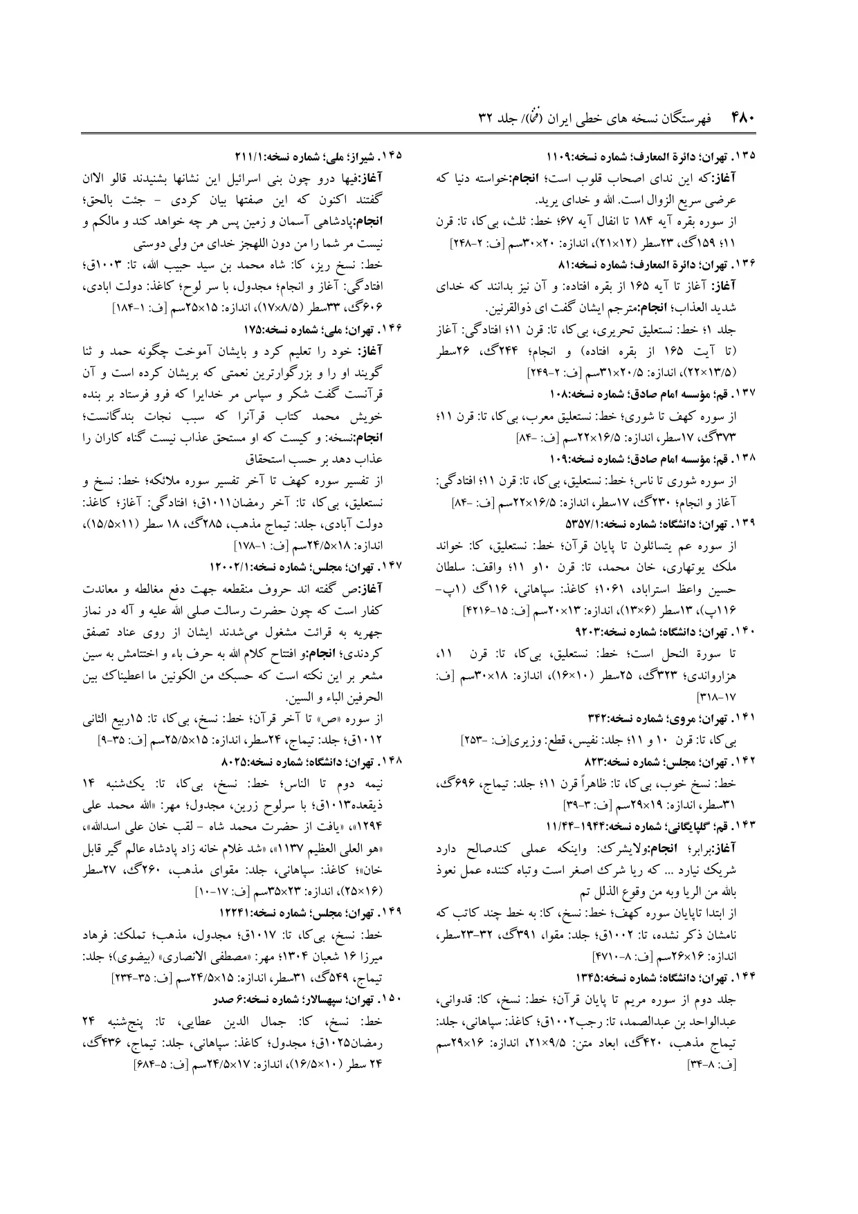 برگه‌ی ج ۳۲، ص ۴۸۰، ردیف ۱۳۸ در فنخا